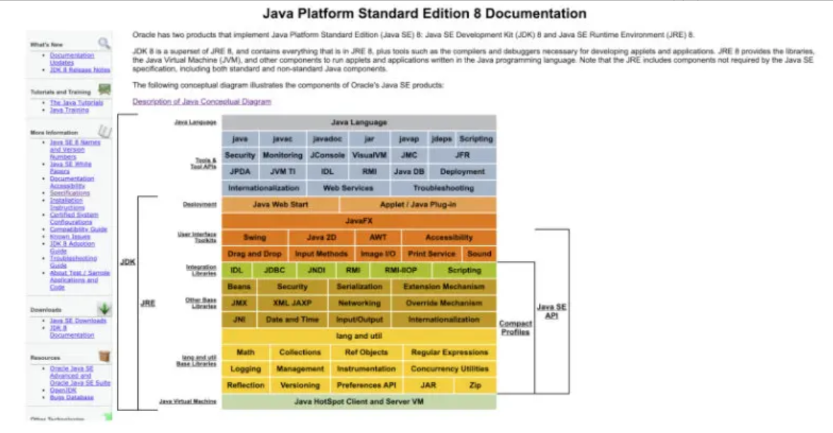 Java spring cloud springboot mybatis uniapp java 