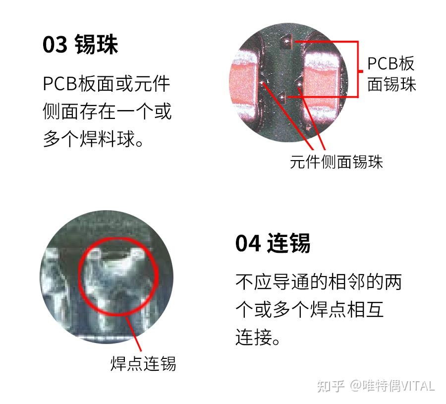SMT过程中遇到立碑、虚焊、锡珠等问题怎么办,看这篇就够了! - 知乎
