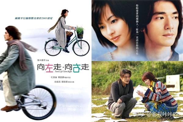 一个习惯往左走,另一个习惯往右走,就像永远没有交集的平行线;直到