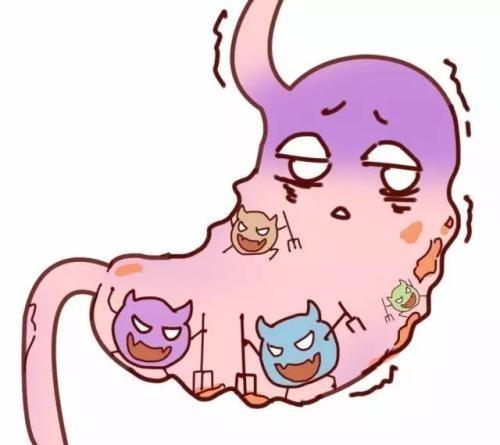 胃你还好吗