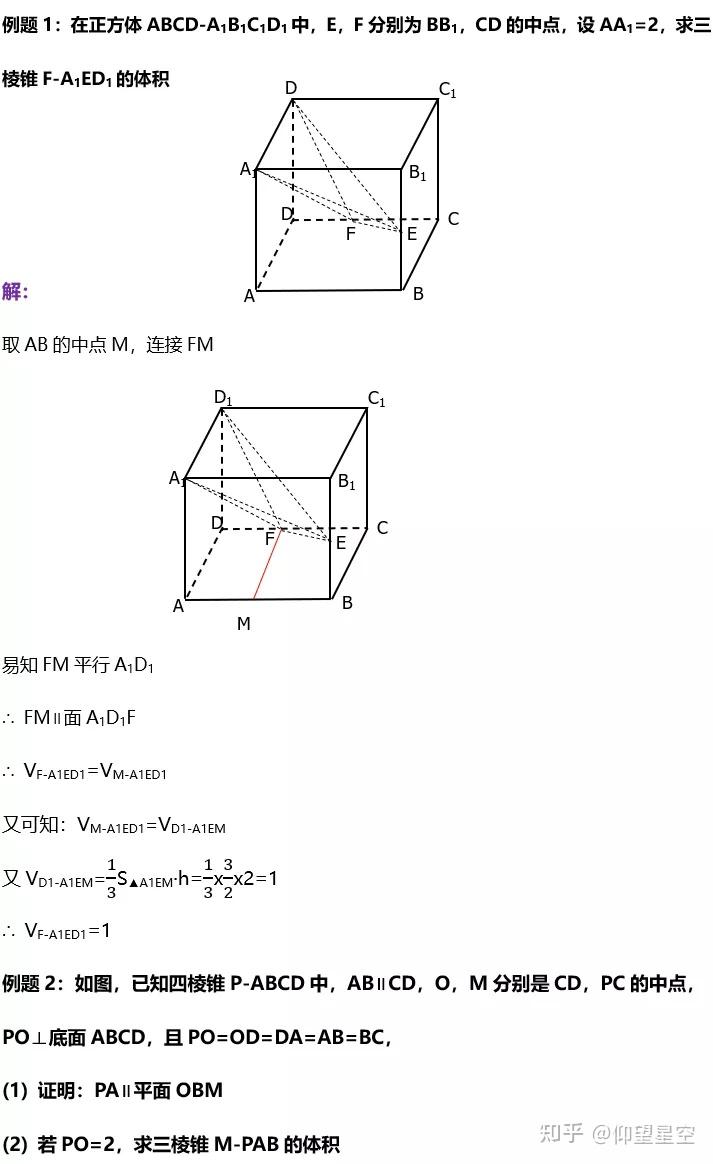 求解锥体的体积,你确定这五种方法都会?