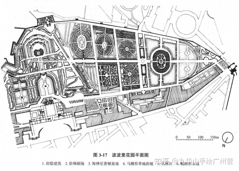 《西方园林史》经典园林平面图