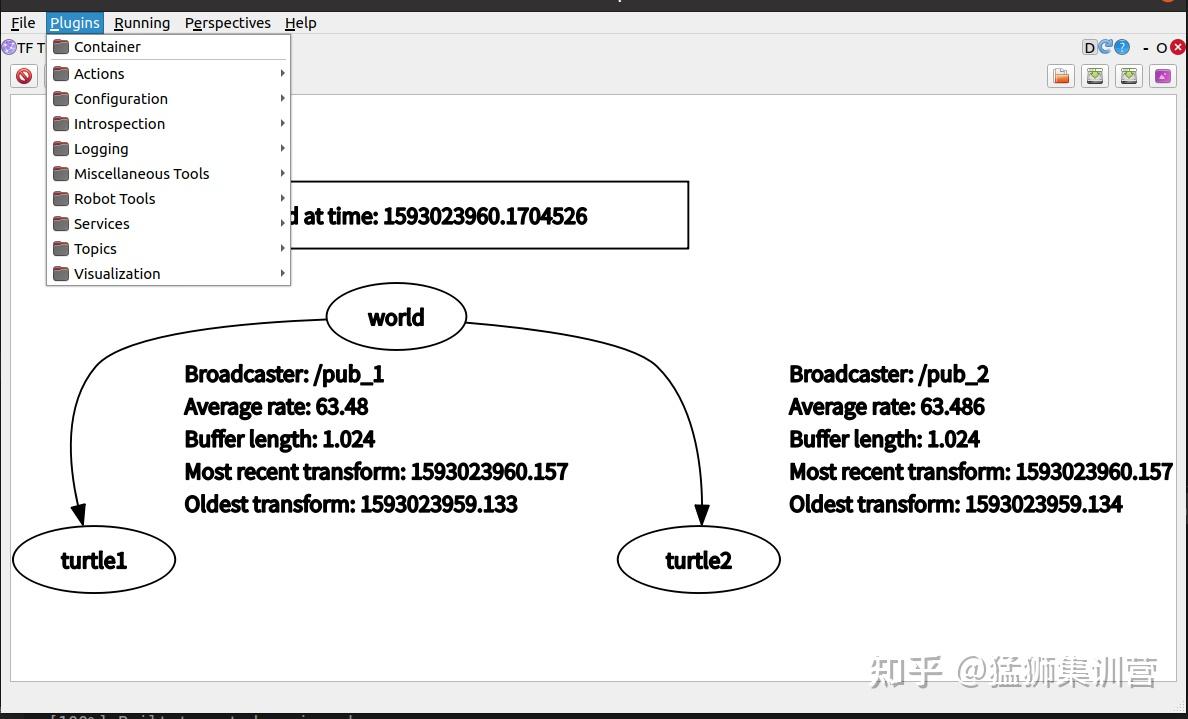 5.3 rqt工具箱 - 知乎