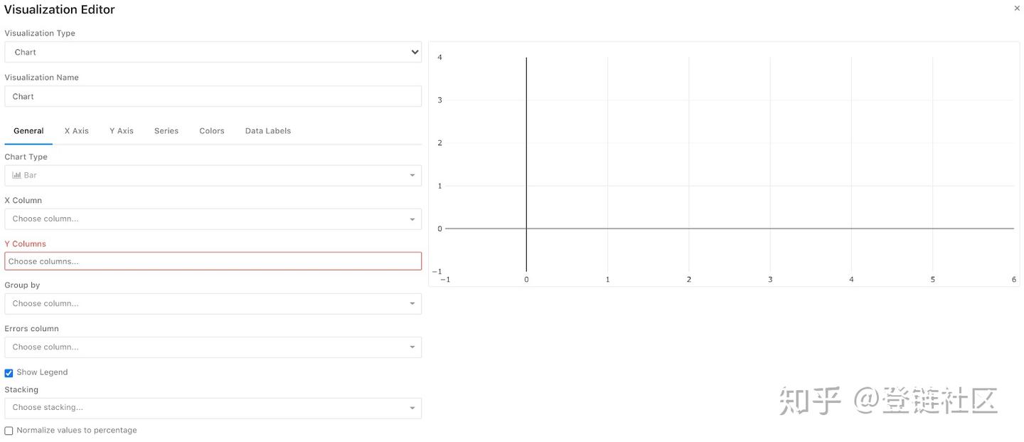 Dune Analytics入门教程(含示例) - 知乎