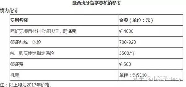 漢口學院外國語學院學費_北京第二外國語學院貫培學院_大連外國語學院學費