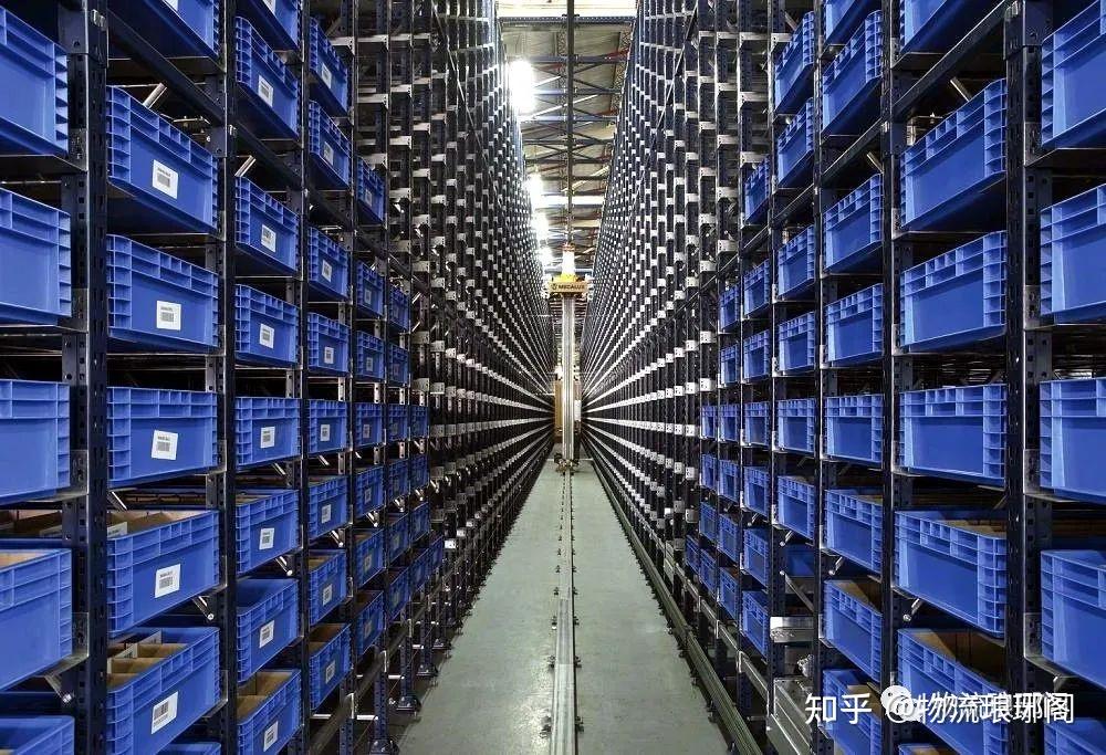 干货| 自动化立库的规划步骤及面积资源测算方法 - 知乎