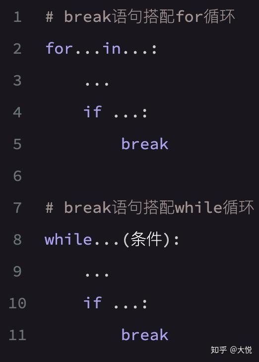 break的意思是打破,一般寫作if.