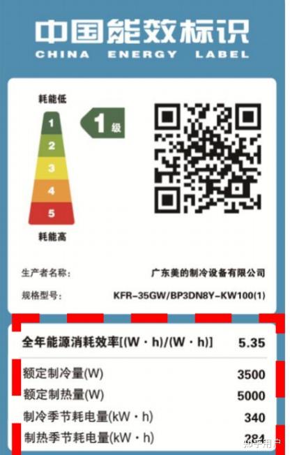 新一级能效空调与旧三级能效空调耗电量差多少?