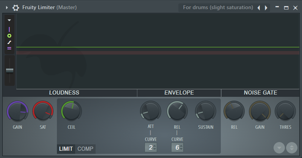 what does saturation do in fruity limiter