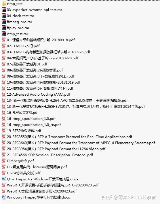 H265 RTMP h265 rtmp