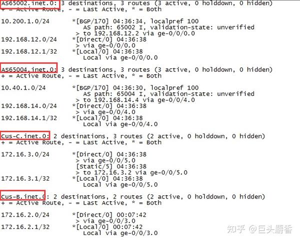 Juniper MX Logical system 
