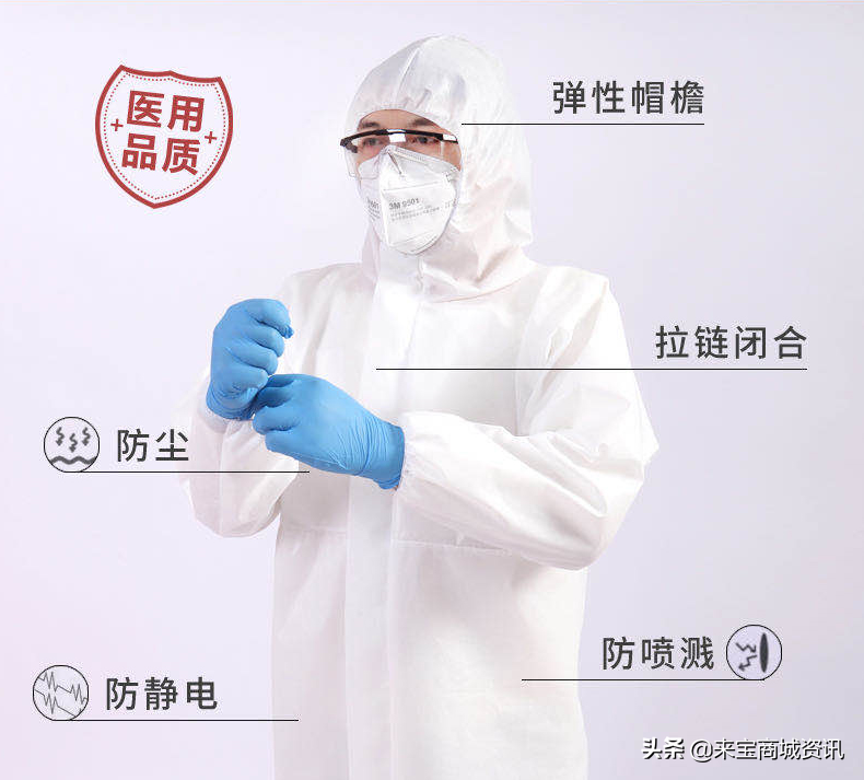 一次性使用隔离衣与防护服的区别