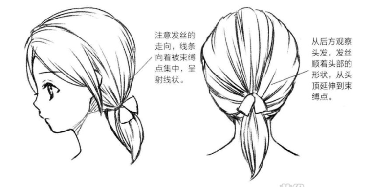 可爱妹子束发的绘制诀窍 - 知乎