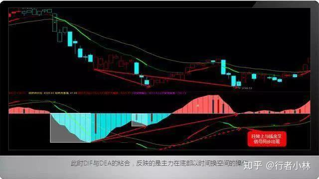 終於有人冒險說出實情如果散戶長期捂股不斬倉莊家會怎麼辦