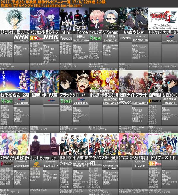 用8字短语介绍10月新番 知乎