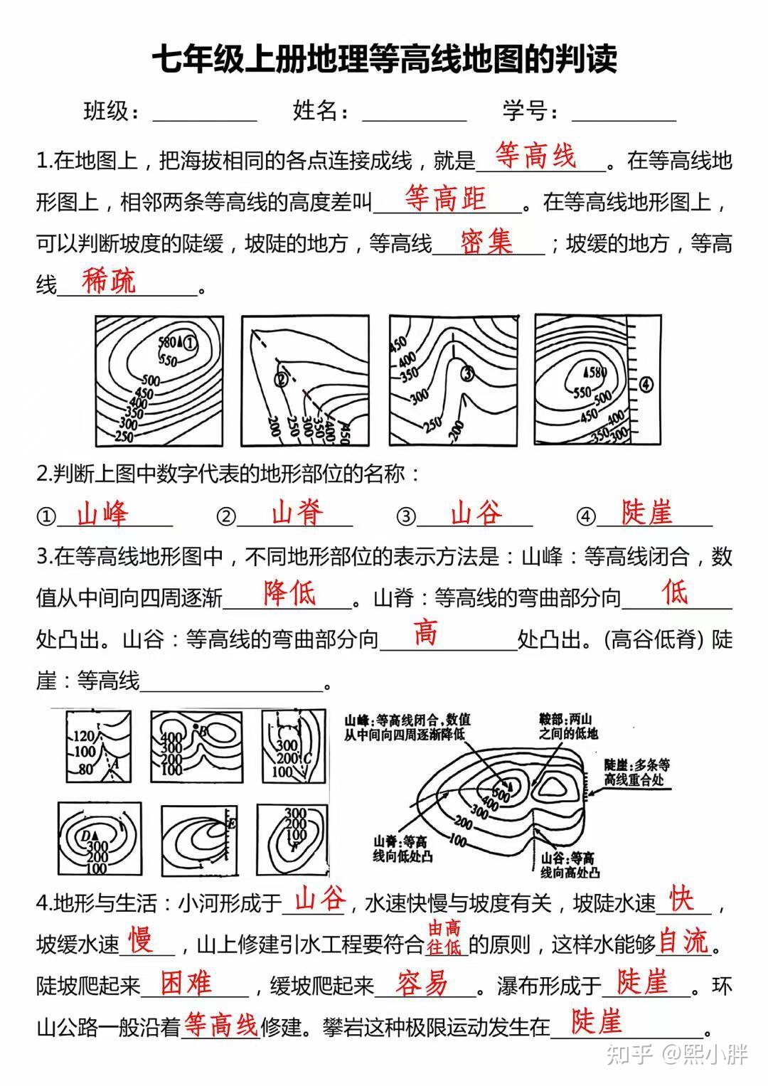 初中七年级上册地理【等高线地图的判读】
