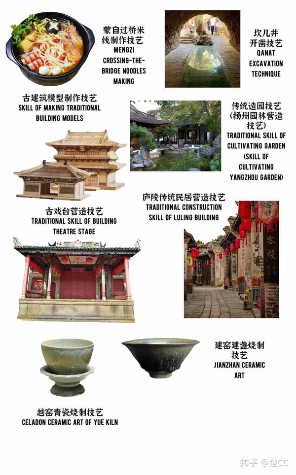 240种非物质文化遗产(传统技艺类),你最喜欢哪个 - 知乎