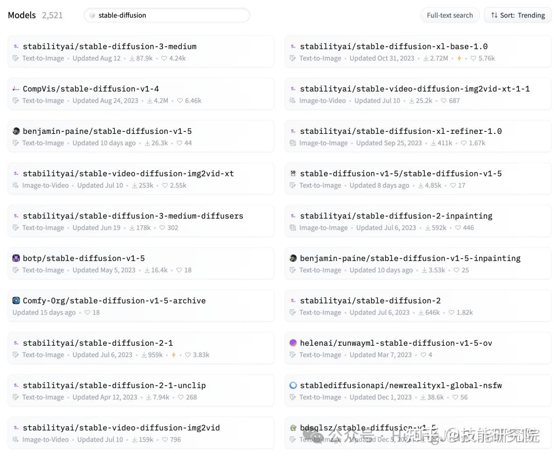 超详细!ComfyUI 全方位入门指南,初学者必看,附多个实践操作 - 知乎