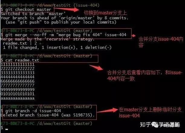 Git 使用教程:最详细、最傻瓜、最浅显、真正手把手教!(万字长文)58 Git 使用教程:最详细、最傻瓜、最浅显、真正手把手教!(万字长文)