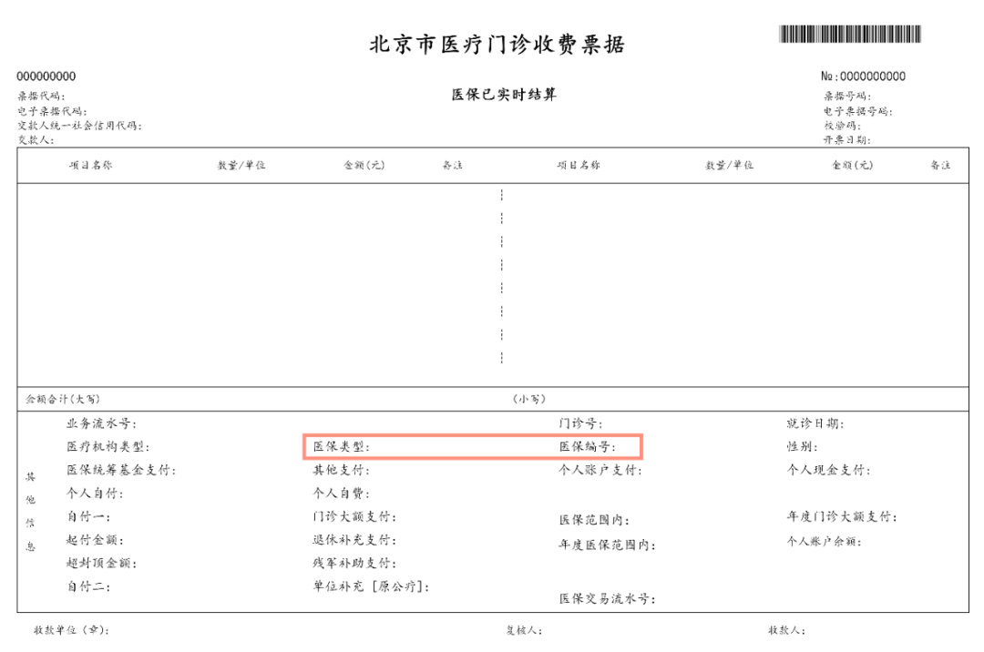 门诊发票怎么看?以北京市城镇职工门诊收费票据为样例