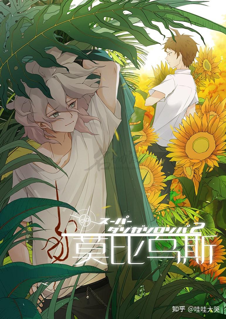 新手如何学习动漫绘画?零基础动漫绘画小技巧! - 知乎