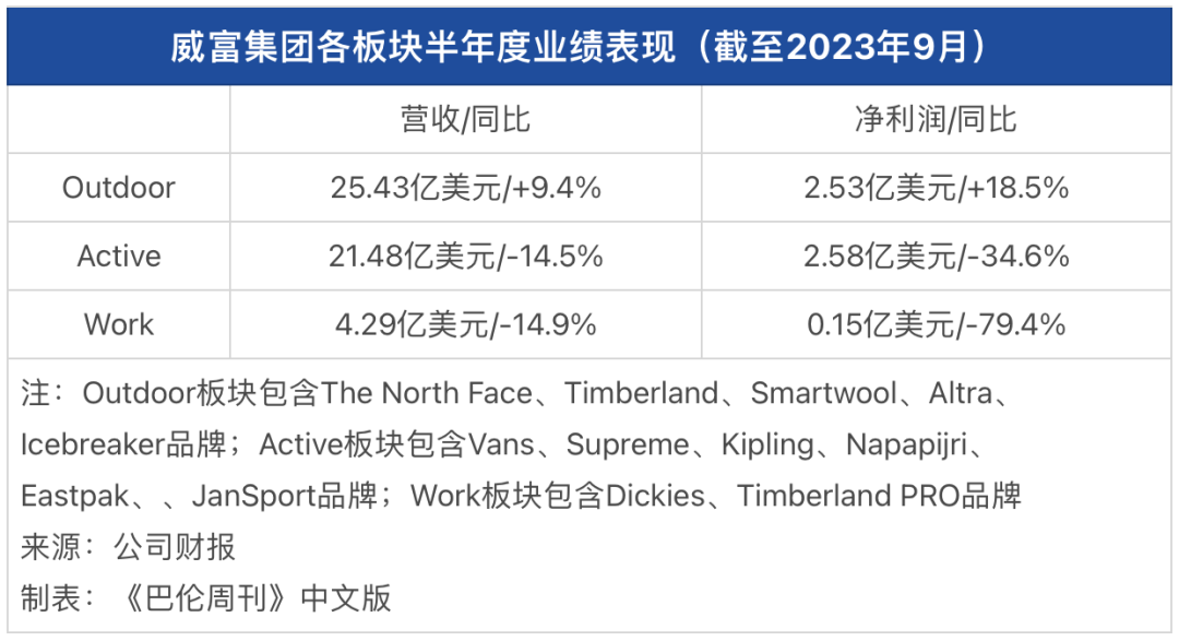 安踏vs李寧四倍市值差距從何而來