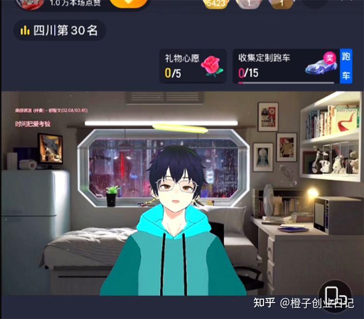 抖音直播间3D主播AI虚拟人物搭建动漫形象不露脸直播虚拟直播软件 - 知乎