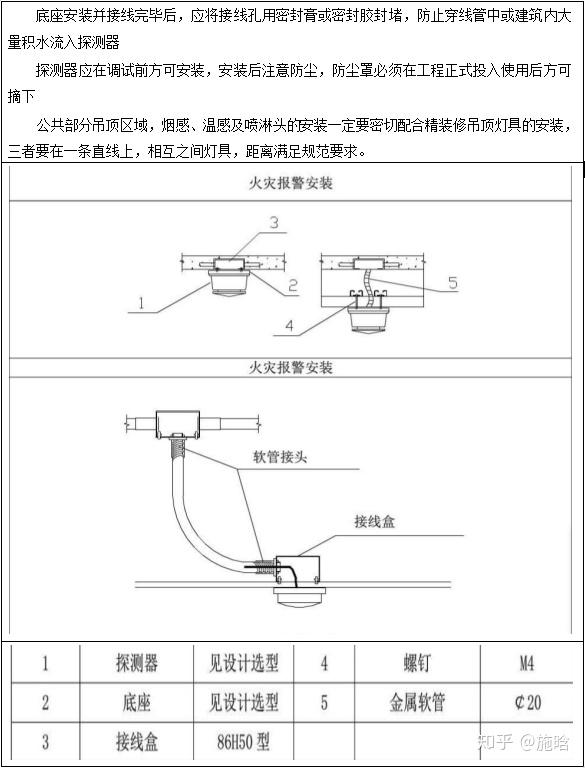 jdg管安装工艺图解图片