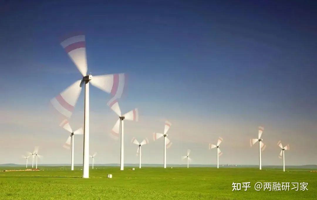 风能投资机会深度解析 - 知乎