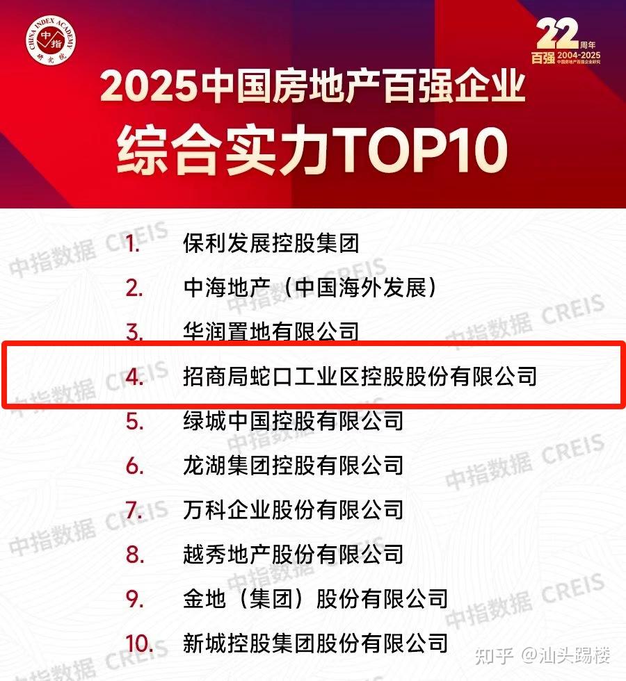 114㎡五房!招商新盘,全汕头没人能抄! - 知乎