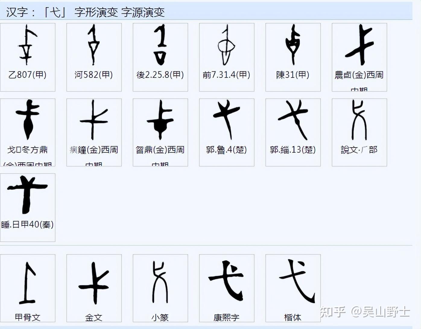 一语成谶的“谶”和韭菜有什么关系？ - 知乎