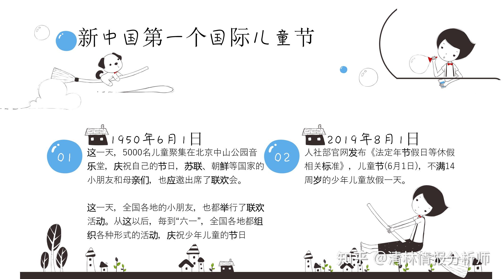 各国儿童节时间是不一样的
