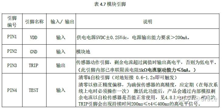 充电桩漏电保护正在被忽视：为什么B型剩余电流检测是刚需而不是加分项 - 知乎