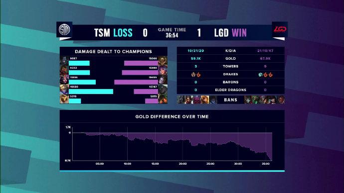 16岁以下能不能使用社交媒体雨燕直播- NBA直播- 足球直播- 世界杯直播 LIVE