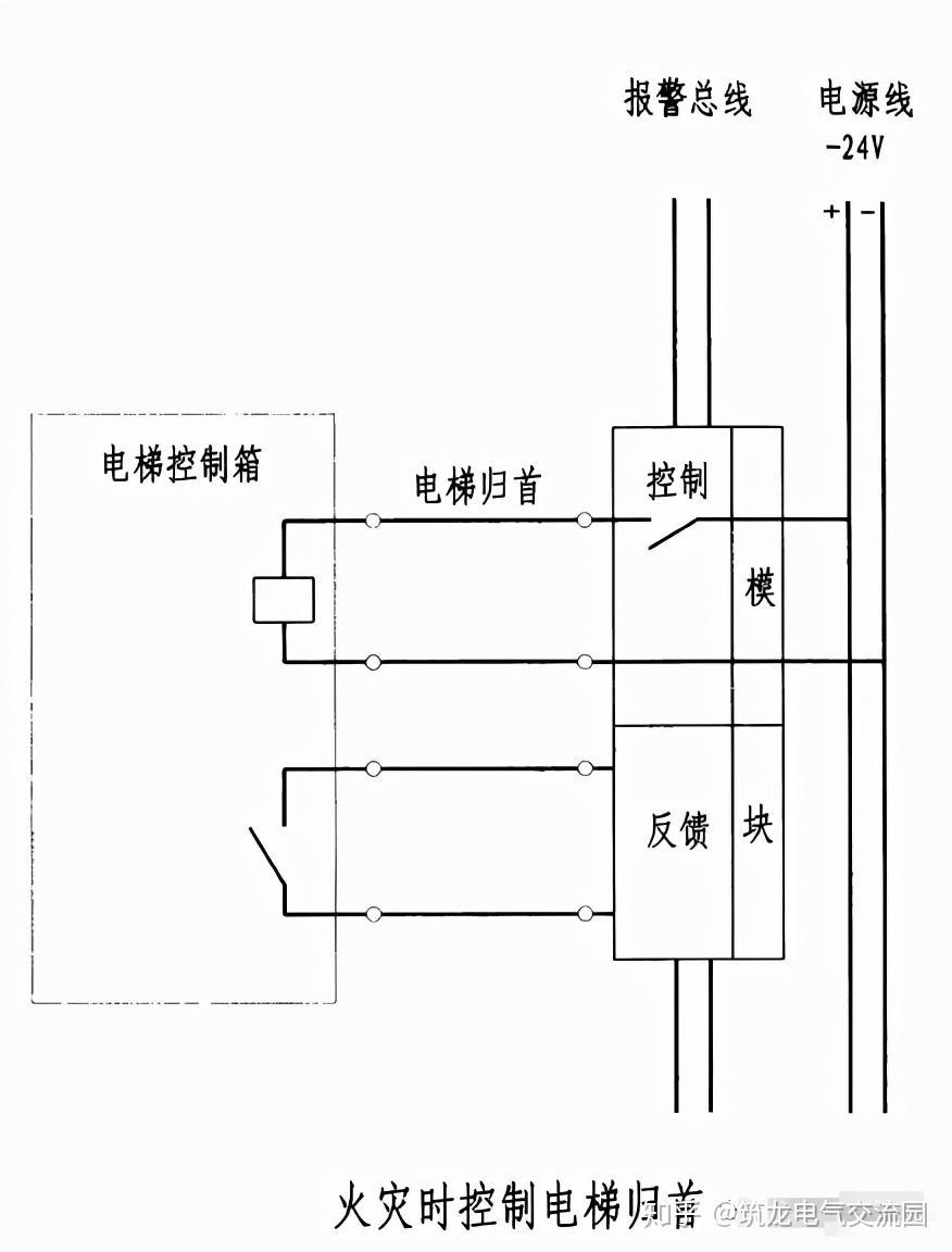 电梯迫降无源接线图图片