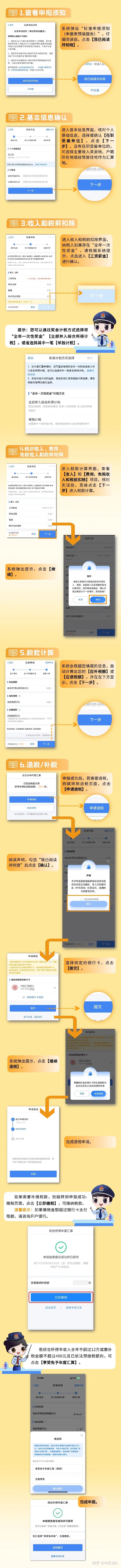 倒计时！中国税收居民个税申报6月30日截止！这些境外收入也要记得申报哦~【中界海外】 - 知乎