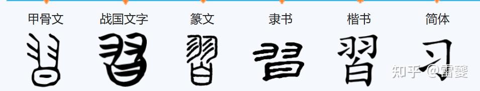 歪理邪说|学而时习之的正确解读 - 知乎