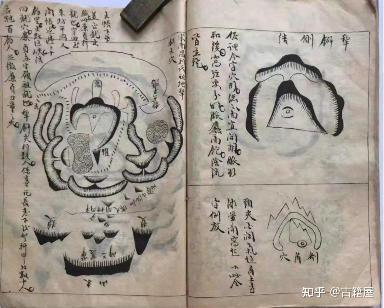 堪舆风水古籍《撼龙正书八卦吉凶水法柳氏家传茔元秘诀》 - 知乎