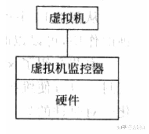 注册虚拟手机号违法吗知乎怎么办
