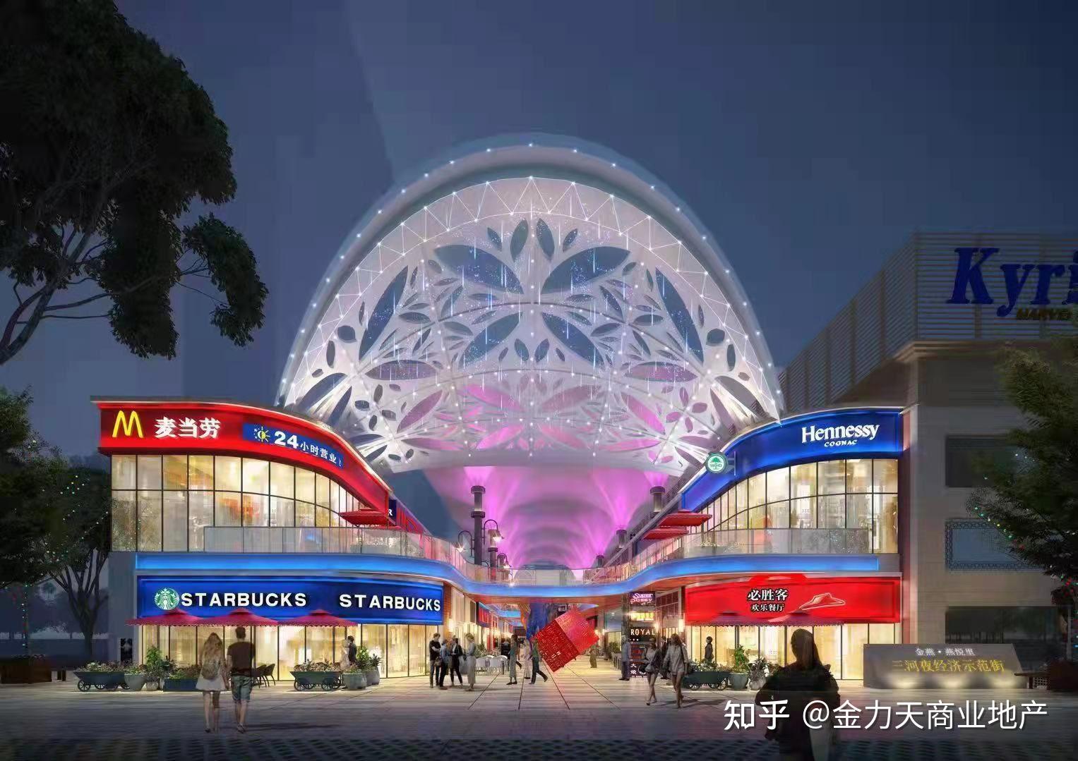 商业新零售网红打卡地商业模式61落地61燕郊金燕感谢金燕集团汪总