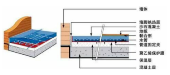 微型電動(dòng)球閥價(jià)格_氧氣球閥價(jià)格_電動(dòng)球閥廠家價(jià)格