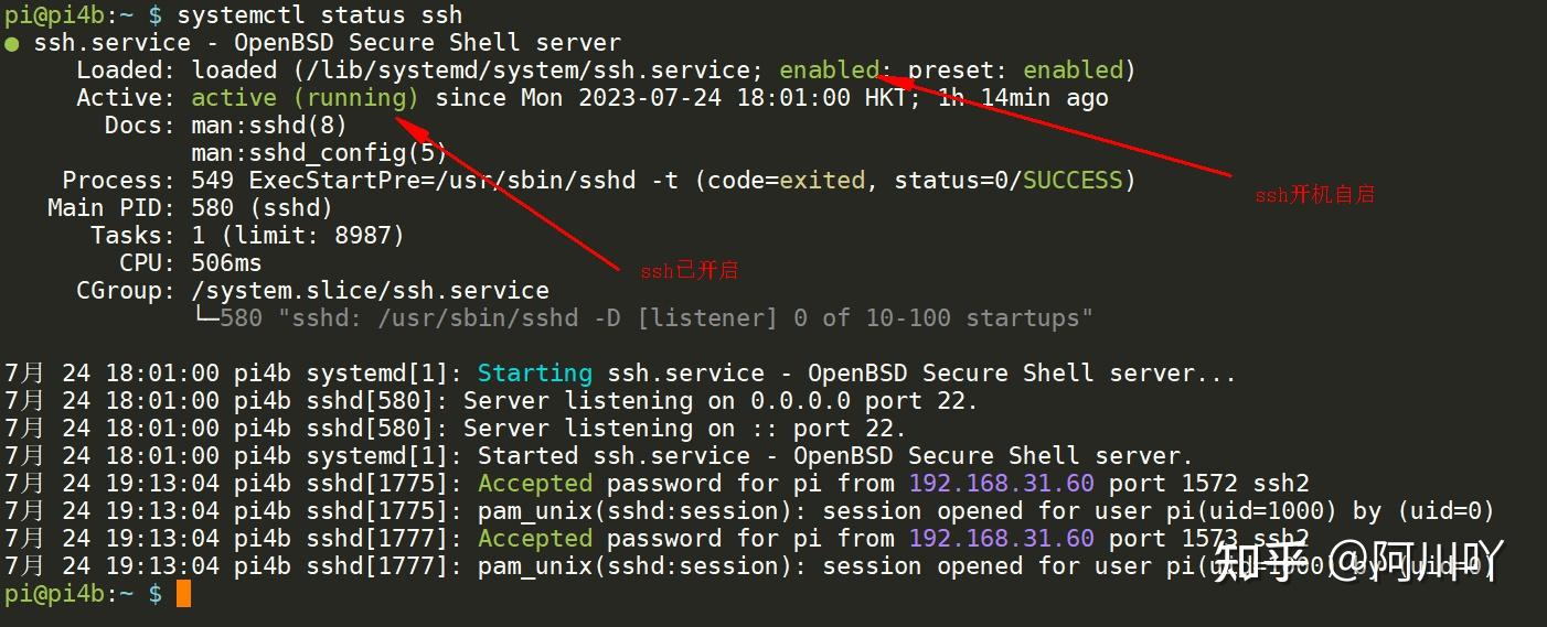  4b 2023 ssh vnc 7 
