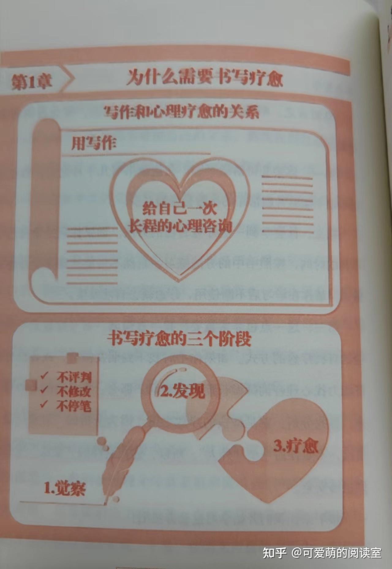 推荐心理书：变化三角模型找到核心情绪，三阶段书写达到精准治疗 - 知乎