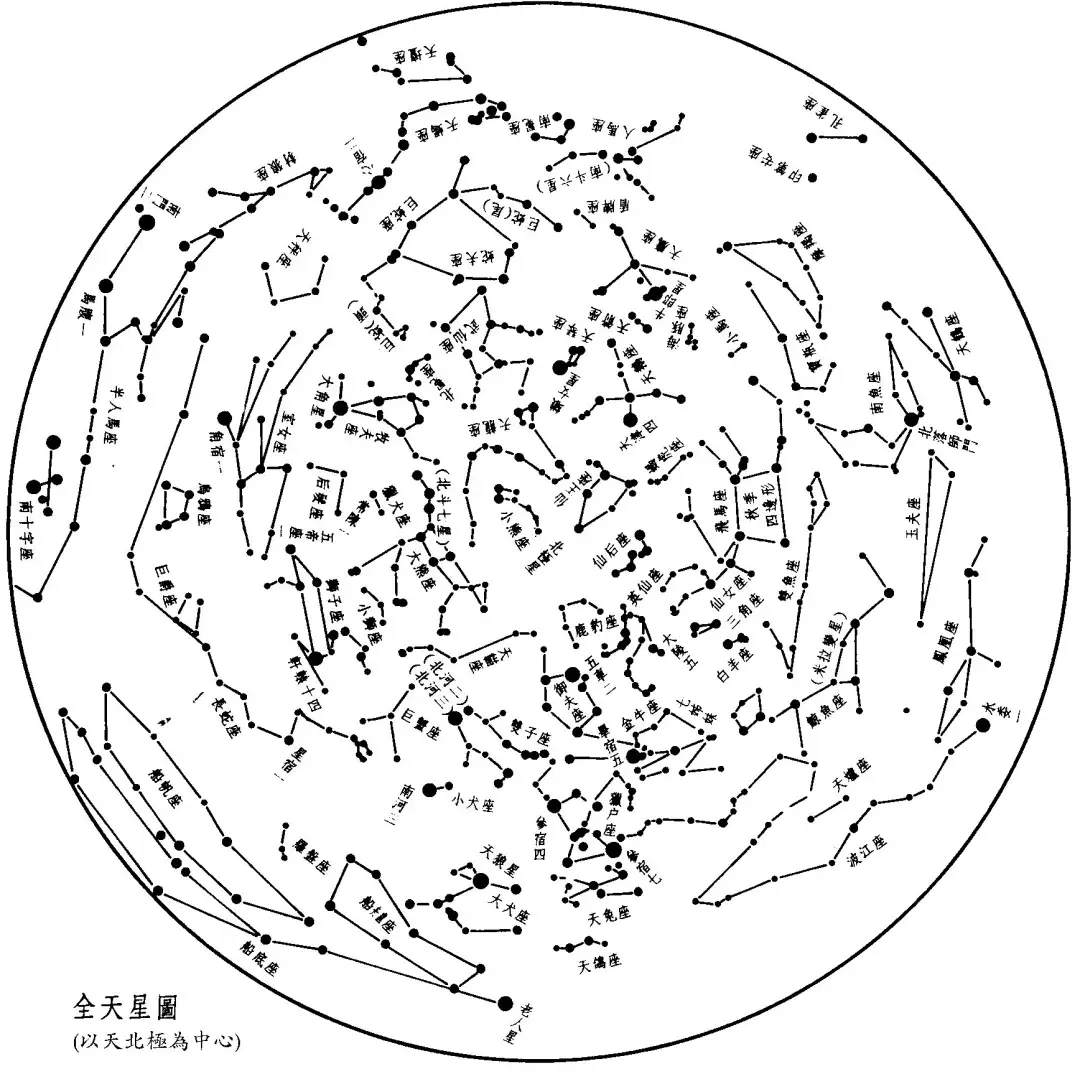 天文学是一门古老的学科,光学天文学在历史上曾是天文学的全部,他几乎