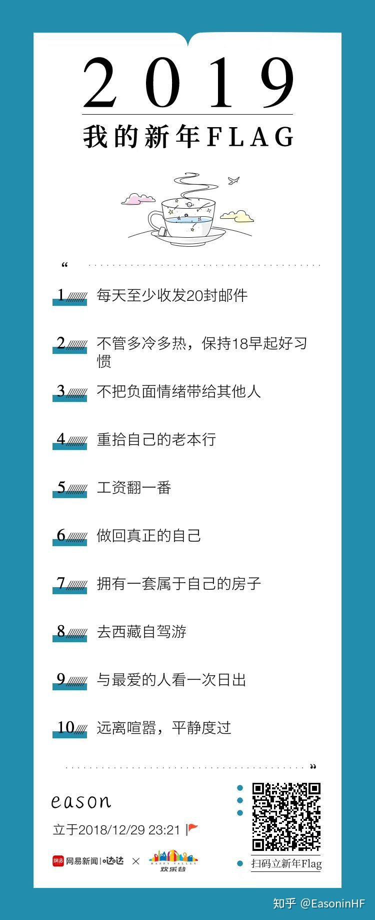 那些年你立的flag - 知乎