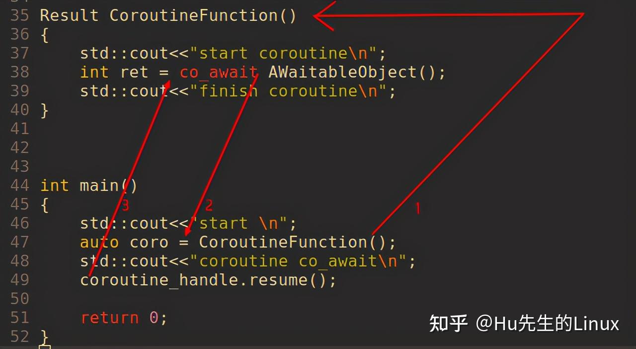深入浅出c++协程丨C++协程实现 - 知乎
