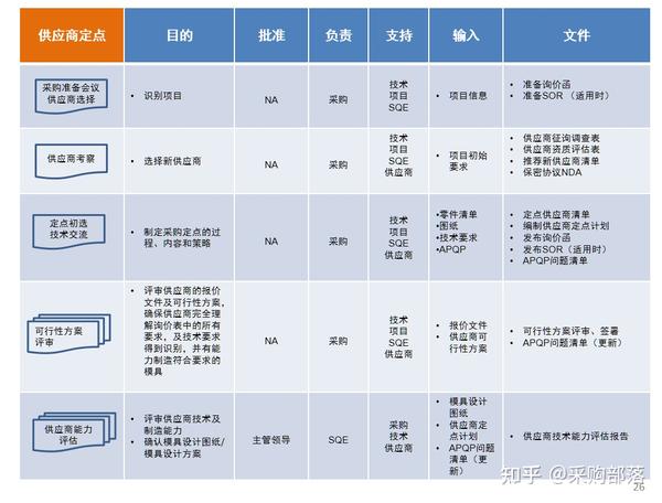 压力单位MPapsibar之间的换算百度知道
