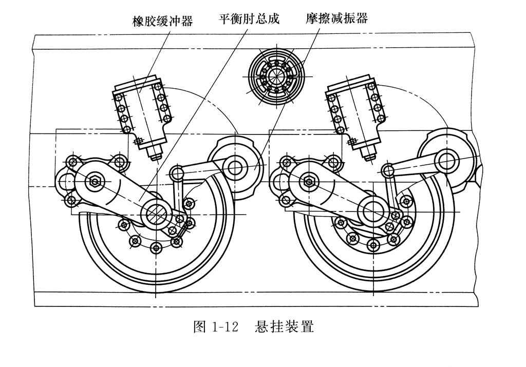 浅谈坦克悬挂