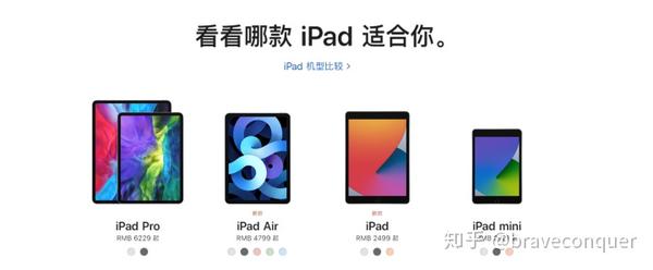 21买哪款ipad比较好 性价比ipad选购全攻略 知乎