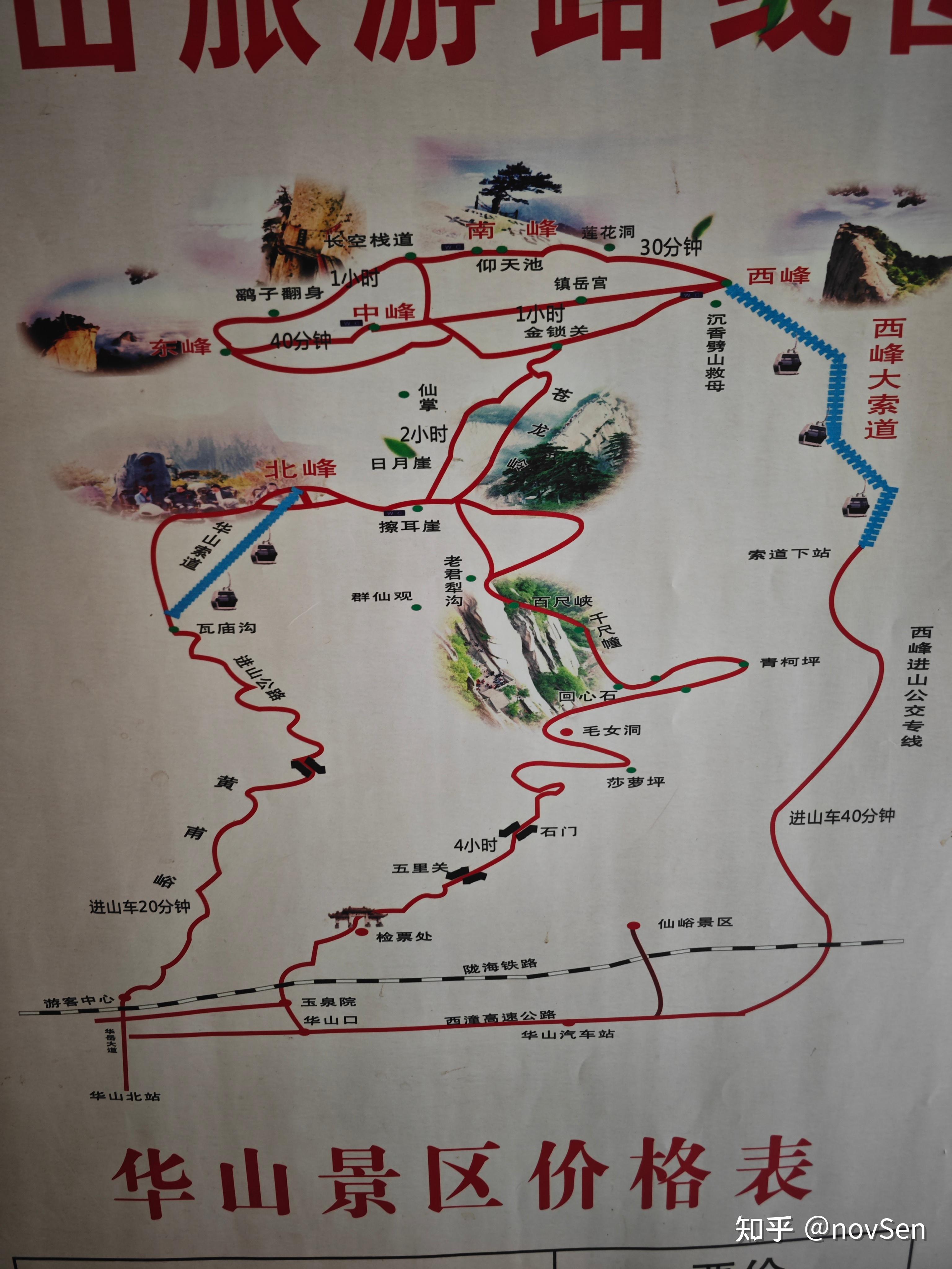 novsen 9人赞同了该文章 先发一张华山路线图,供各位参考